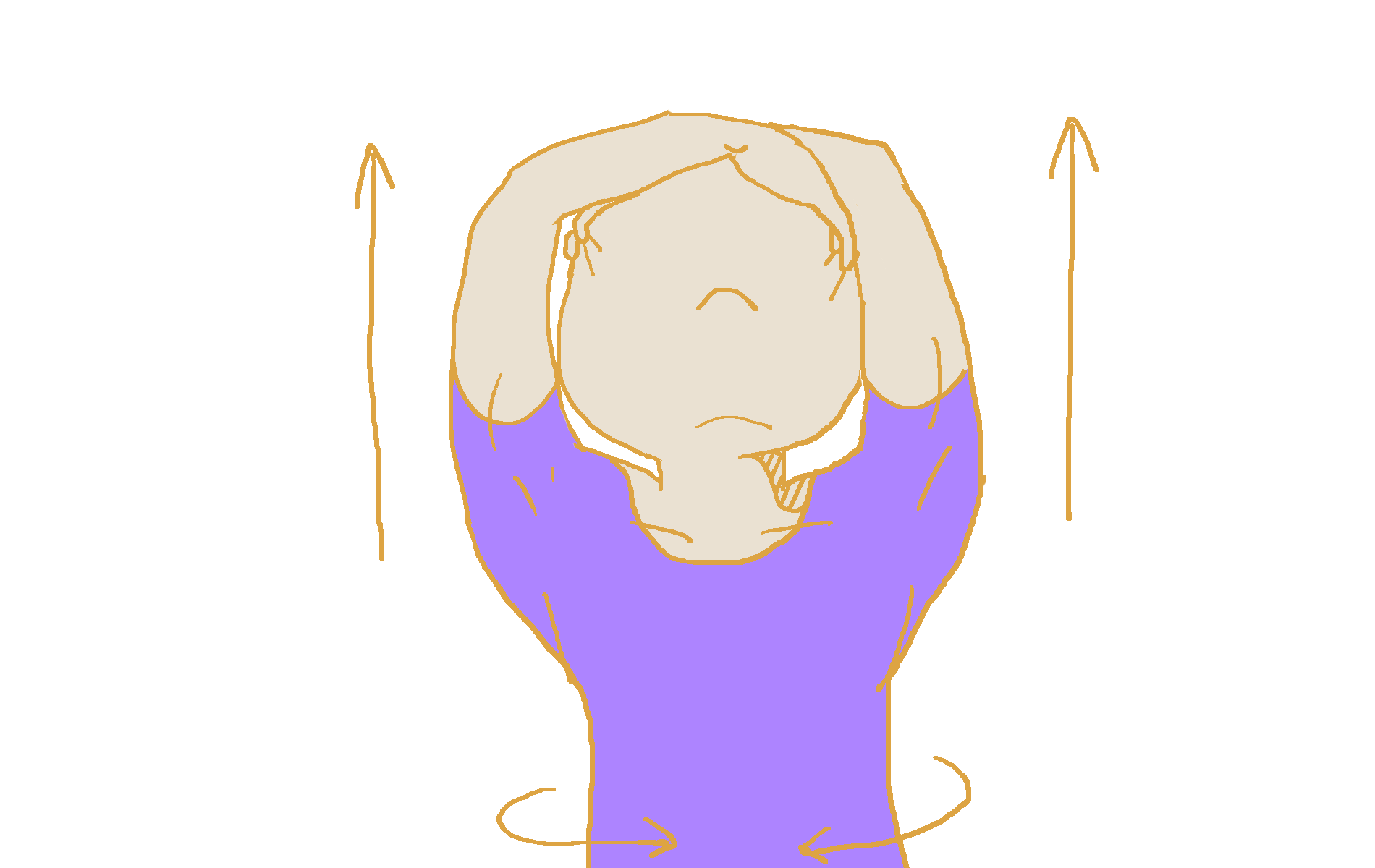 1.頭の上で両腕を交差させ、それぞれ反対側の目尻部分を3本指ではわす。このとき背筋はまっすぐ。絶対に前後に曲げないこと。 2.目尻部分を両手で盗聴に向かって引っぱり上げる。ちょうどUFOキャッチャーが景品を掴み上げるイメージ。この状態で30秒キープ。胸を張り、肩甲骨を意識して。